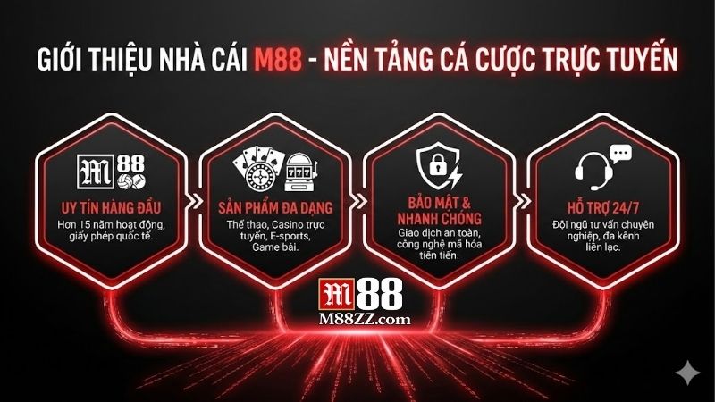 m88-thuong-hieu-ca-cuoc-the-thao-uy-tin-hang-dau-chau-a