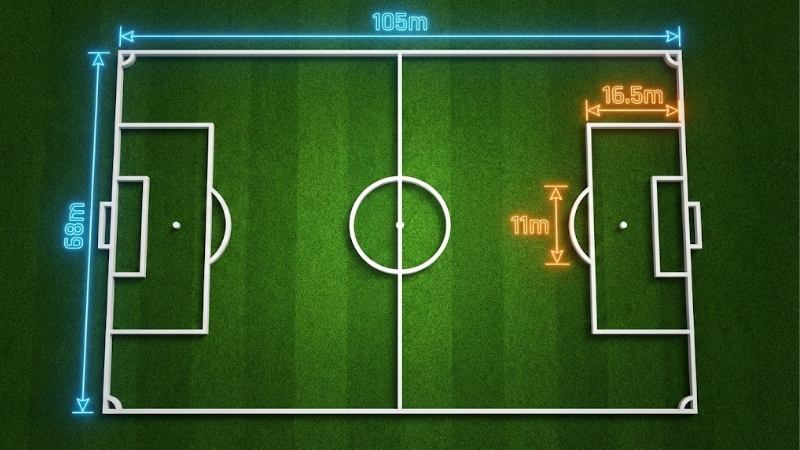 kich-thuoc-san-bong-da-11-nguoi